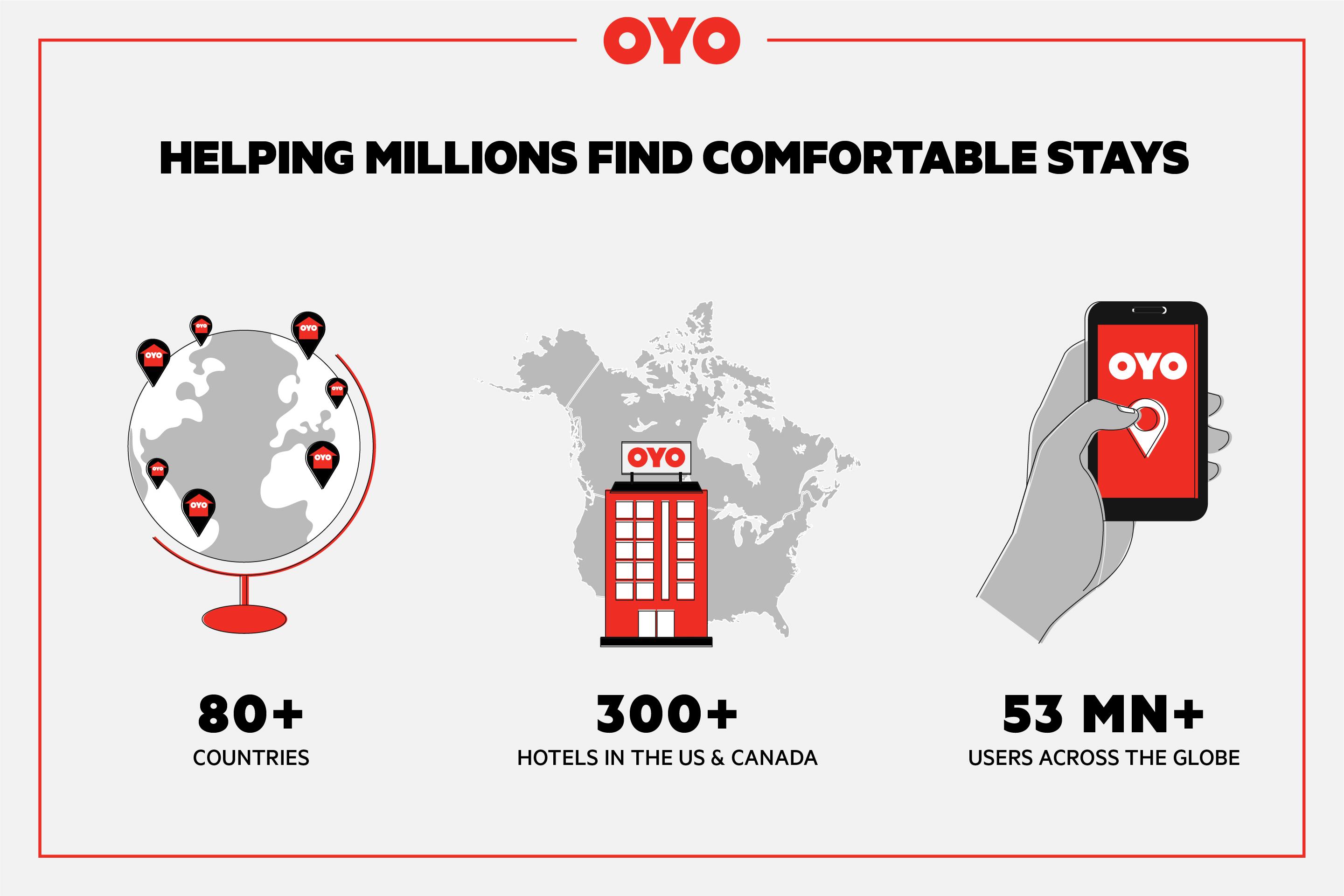 Oyo Inn เคอร์เนอร์สวิลล์ ภายนอก รูปภาพ